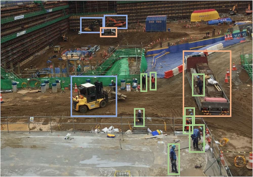 Individualization of moving elements on the construction site